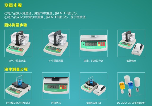 DE-120T固液體兩用密度計(jì)