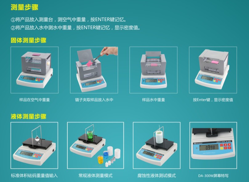 臺(tái)式固液體兩用型密度計(jì)